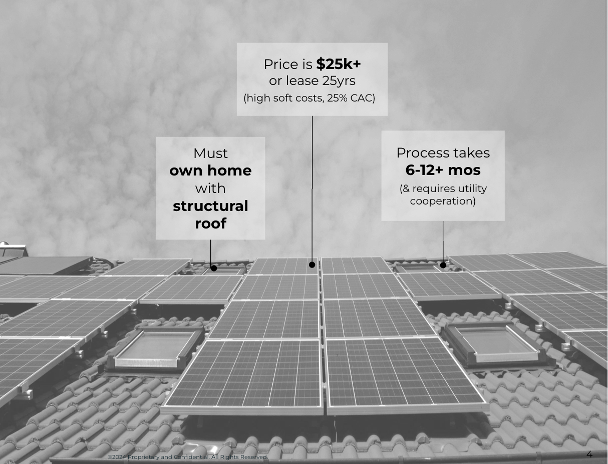 Why Solar Isn’t as Accessible as It Should Be—and How to Fix It